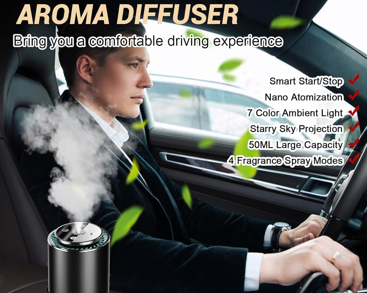 Projection Car Aroma Diffuser